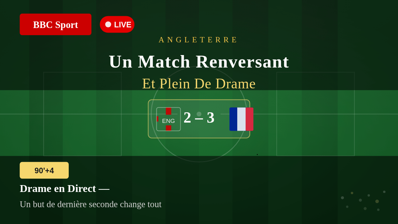 Angleterre Un Match Renversant Et Plein De Drame En Direct Sur BBC Sport
