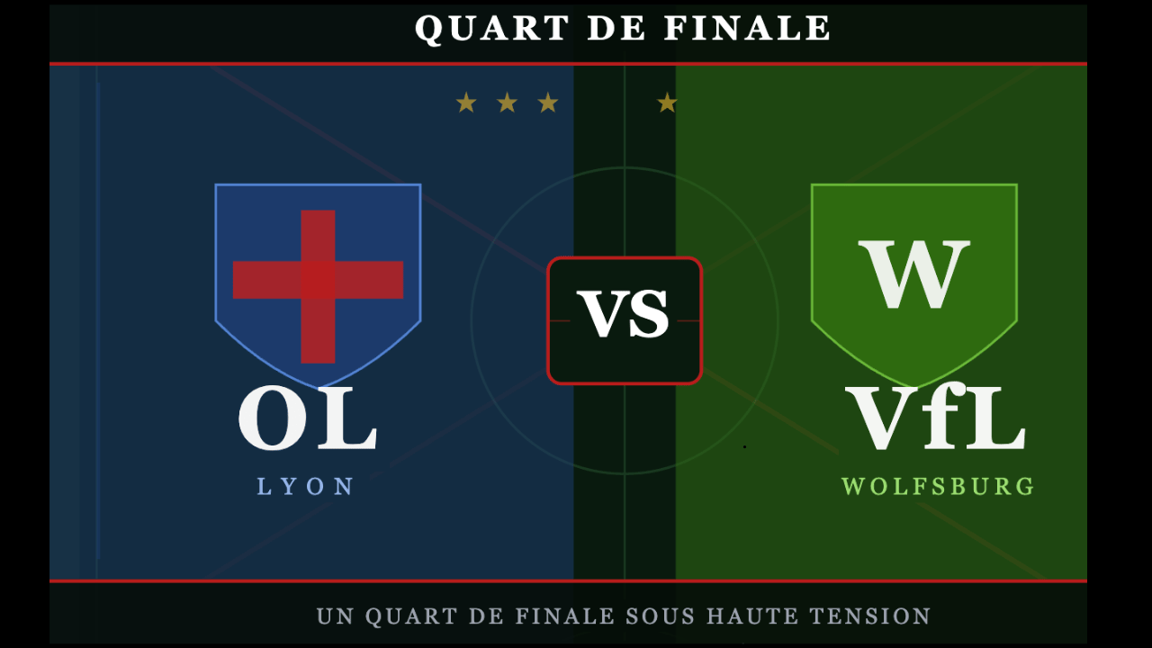 Lyon – Wolfsburg un quart de finale sous haute tension en Ligue des champions féminine