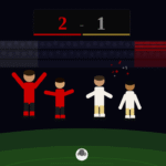 Real Madrid Chuté par Majorque Défaite Surprise 2-1 en Liga et Coup Dur dans la Course au Titre